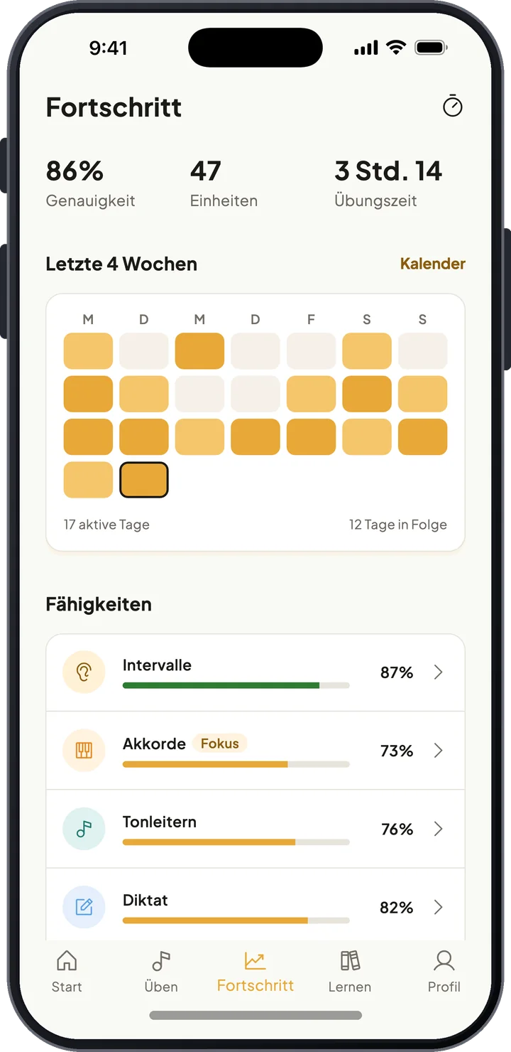 Fortschrittsbildschirm mit Genauigkeit, Einheiten, Übungszeit, vierwöchigem Übungskalender und Werten pro Fähigkeit