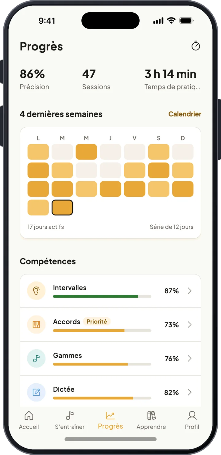 Écran Progrès avec précision, séances, temps de pratique, calendrier de pratique sur quatre semaines et scores par compétence