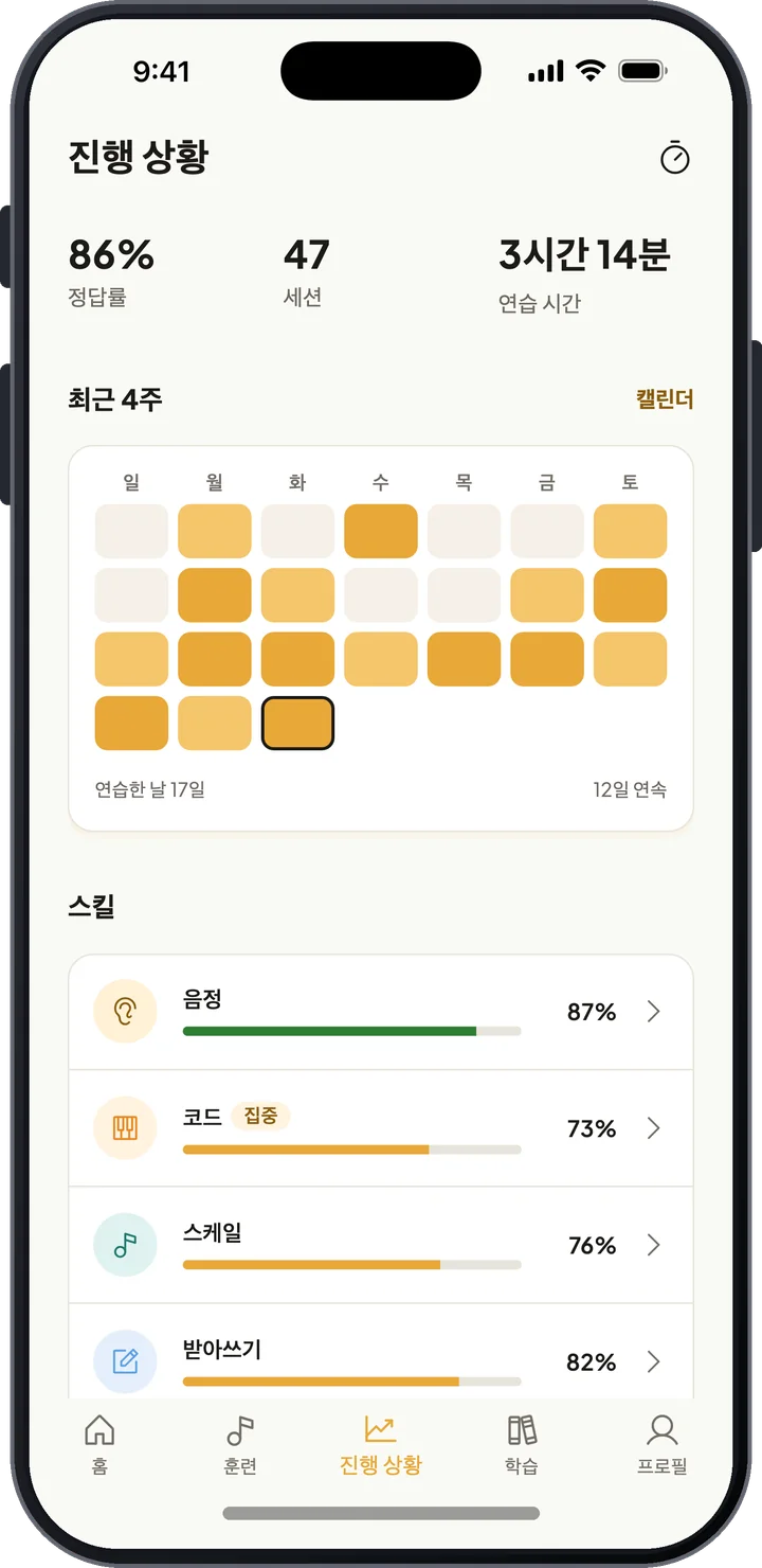 정답률, 세션 수, 연습 시간, 4주간의 연습 캘린더, 스킬별 점수가 보이는 진행 상황 화면