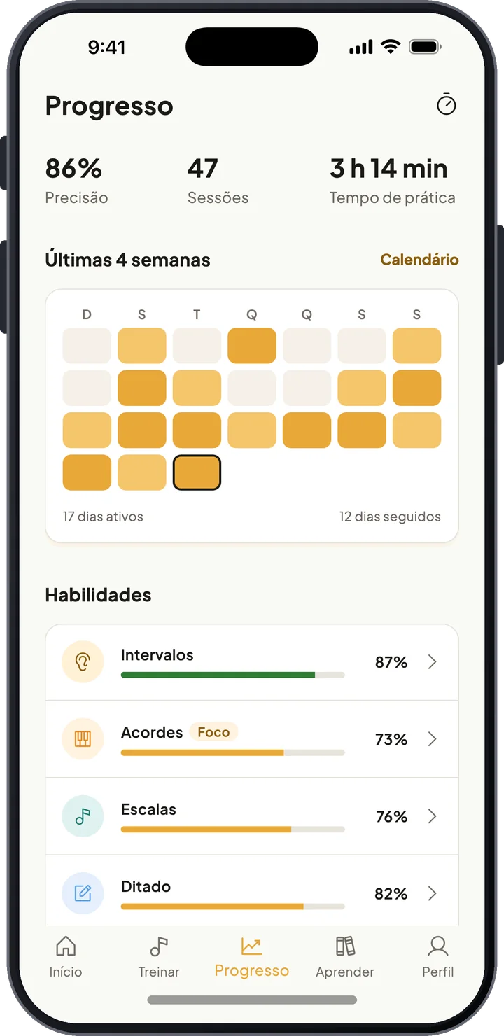 Tela de progresso com precisão, sessões, tempo de prática, um calendário de prática de quatro semanas e pontuação por habilidade