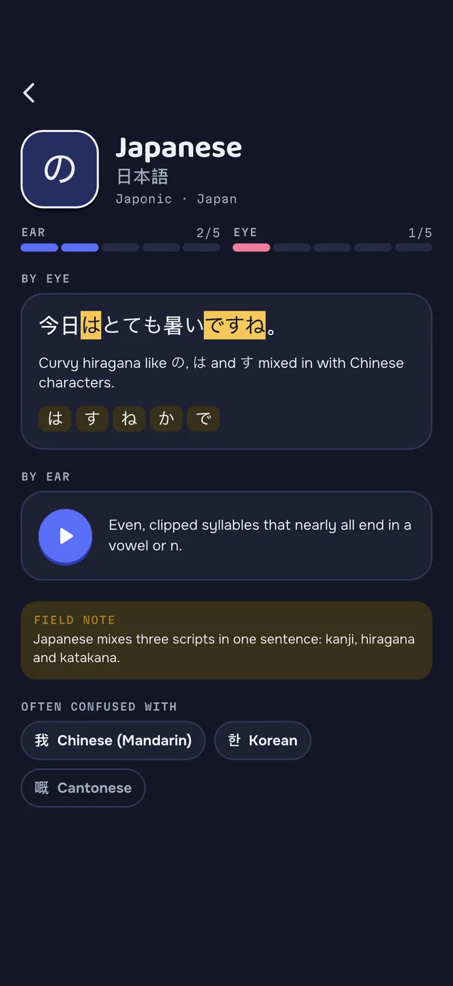 Japanese language page: Eye and Ear tells, a field note and the languages it is often confused with